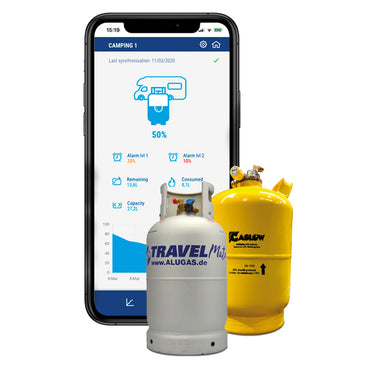 Digital Measurement system gas with smartphone application