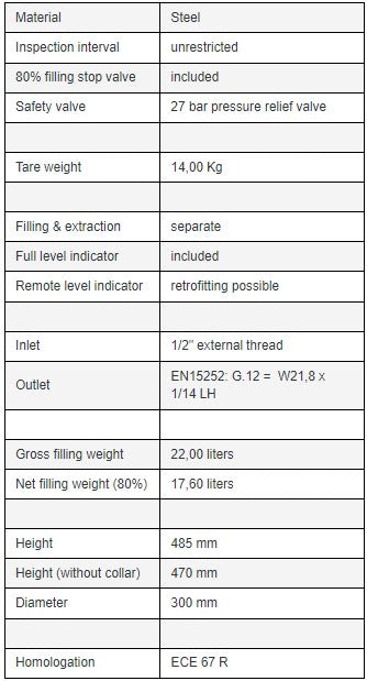 CAMPCO REFILLABLE GAS LPG BOTTLE 22 LTR (14KG) integrated multivalve with automatic 80% filling stop