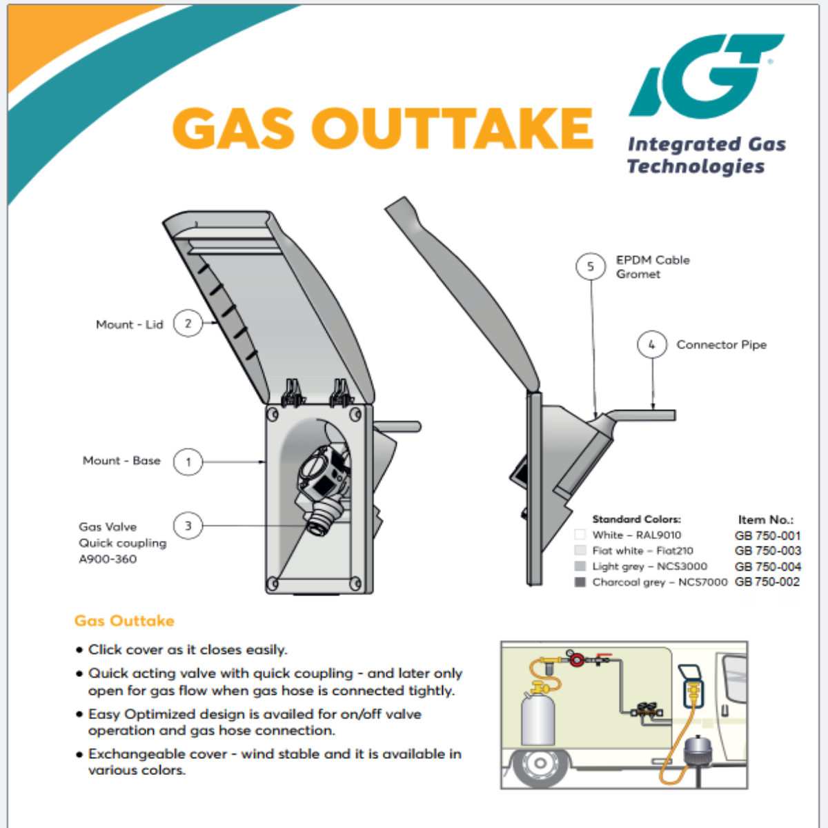 LPG Gas Outtake Outlet Socket RAL 9010 White – Quick Release Coupling External Gas Point for Caravans Motorhomes Campervans  BBQs