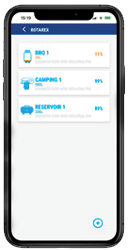 Digital Measurement system gas with smartphone application