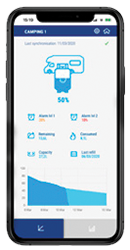 Digital Measurement system gas with smartphone application