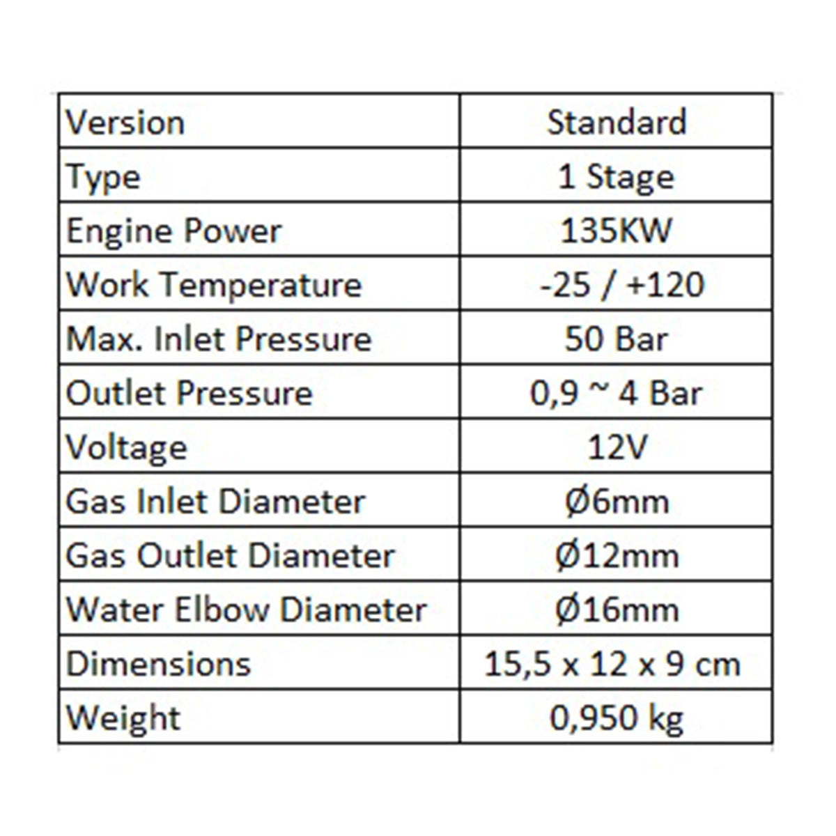 NLP SGI Reducer Vaporiser for Autogas Multipoint LPG Injection Systems 135KW